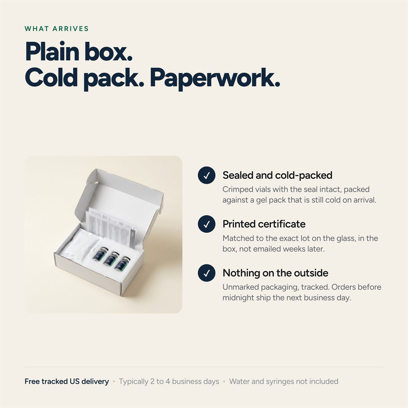 What arrives: sealed cold-packed vials, printed certificate, unmarked tracked packaging